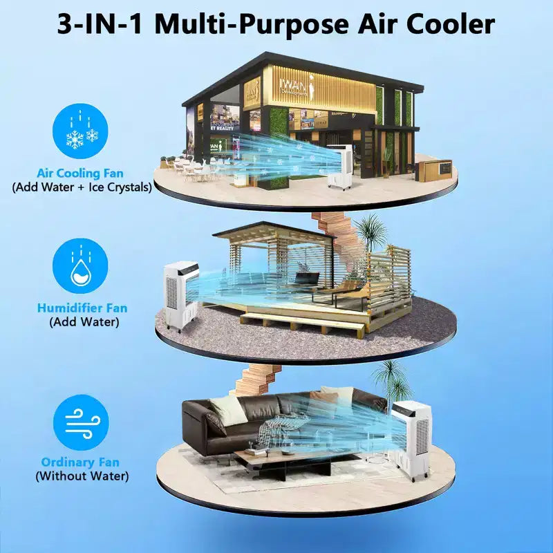Enfriador Evaporativo Portátil con Oscilación de 120, 3 Modos y Velocidades, Ventilador de Enfriamiento por Agua para Uso en Interiores/Exteriores en Patio, Garaje y Comercial
