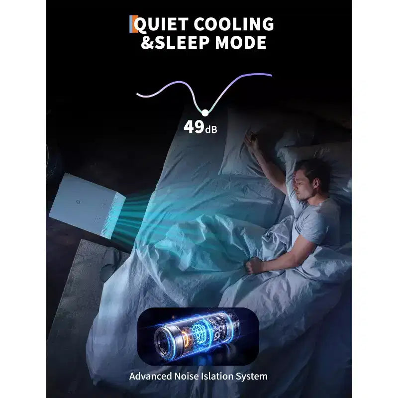 Aire acondicionado portátil 3 en 1 de 10,000 BTU (14.2 x 13.8 x 27.6 pulgadas) Blanco, 1 unidad, ultra silencioso 49dB para dormitorio, habitación compartida, con kit para ventana y control remoto