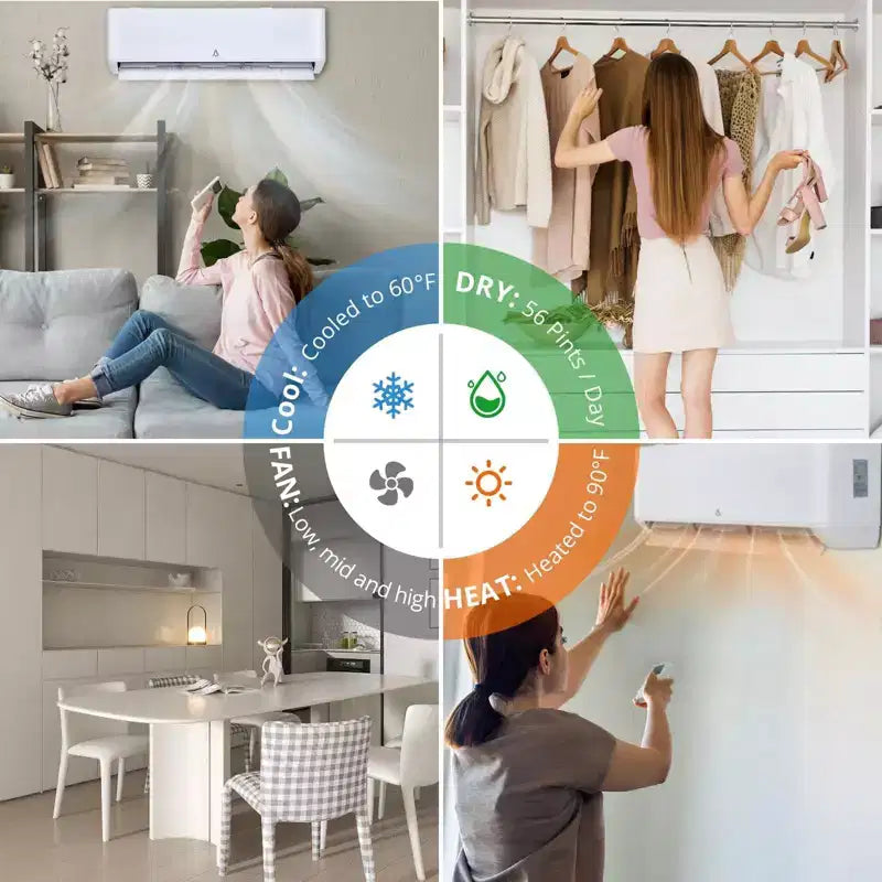 Aire acondicionado/bomba de calor Mini Split de 18.000 BTU y 23 SEER2 - WiFi/Alexa, ultrasilencioso, 208-230 V, blanco, enfría/calienta 116 m², kit de instalación completo