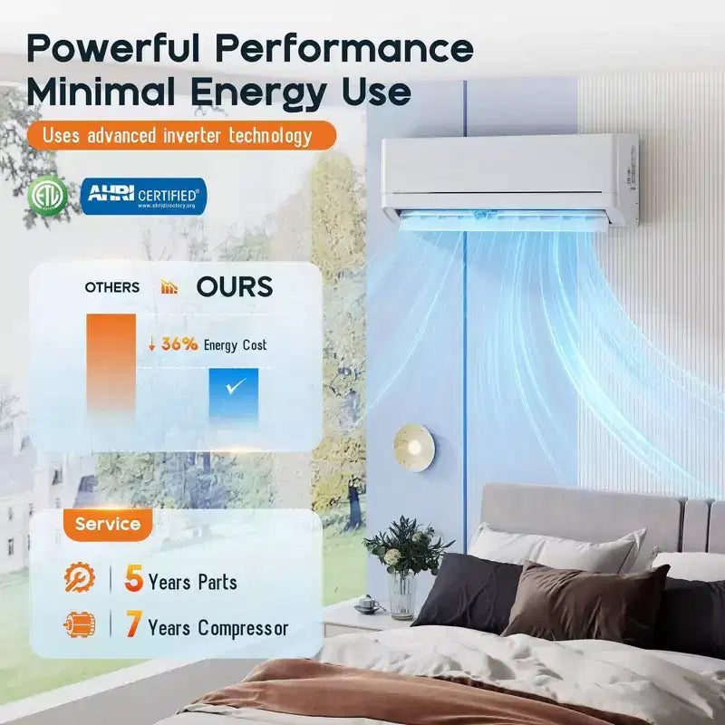 AMERLIFE Aire Acondicionado Mini Split de 12,000 BTU con Bomba de Calor, Inverter 220V, Control WiFi, Cobertura de 70 metros cuadrados