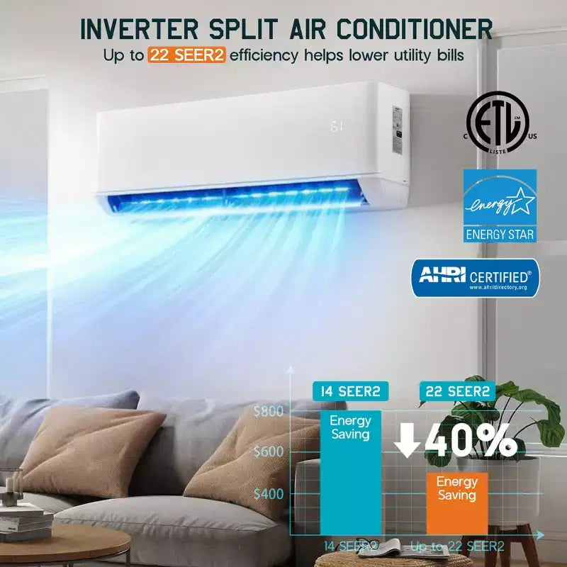 Sistema de aire acondicionado mini split AMERLIFE de 3 zonas 28K BTU (12K+12K+12K) con control WiFi, 22 SEER2, blanco