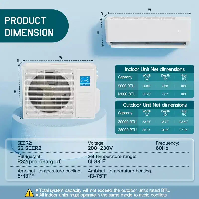 Sistema de aire acondicionado mini split AMERLIFE de 3 zonas 28K BTU (12K+12K+12K) con control WiFi, 22 SEER2, blanco
