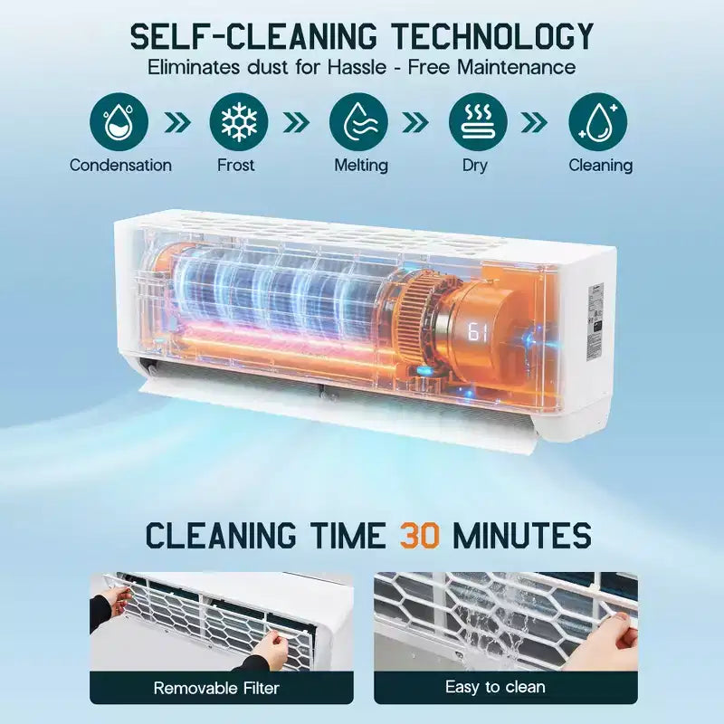 Sistema de aire acondicionado mini split AMERLIFE de 3 zonas 28K BTU (12K+12K+12K) con control WiFi, 22 SEER2, blanco