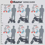 Razor MX400 Kid & Teen Dirt Rocket 24V Ride On High-Torque Electric Motocross Motorcycle Toy Dirt Bikes, velocidades de hasta 14 MPH, negro y verde, paquete de 2