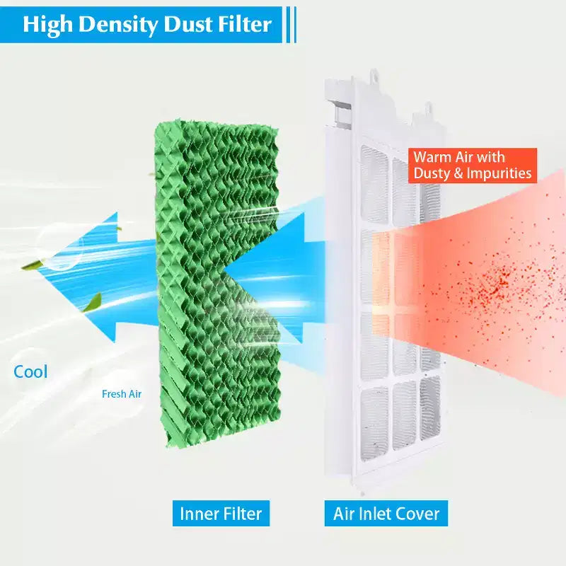 Ventilador enfriador de aire portátil evaporativo y humidificador Costway con control remoto y temporizador de 7.5 horas