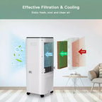 Costway Enfriador de Aire Evaporativo Portátil 4 en 1, Tanque de Agua de 12 L, 4 Cajas de Hielo