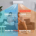 Costway Aire Acondicionado y Calefacción Mini Split 12000 BTU 20 SEER2 115 V Unidad de AC Montada en Pared
