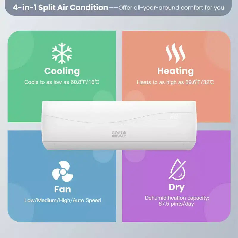 Costway Aire Acondicionado y Calentador Mini Split de 18000 BTU 19 SEER2 Cobertura de 1250 pies cuadrados