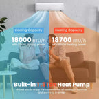 Costway Aire Acondicionado y Calentador Mini Split de 18000 BTU 19 SEER2 Cobertura de 1250 pies cuadrados