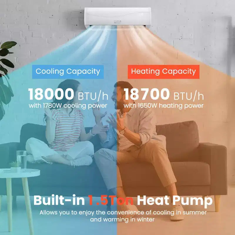 Costway Aire Acondicionado y Calentador Mini Split de 18000 BTU 19 SEER2 Cobertura de 1250 pies cuadrados
