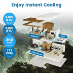Acondicionador de Aire Portátil Costway 5000 BTU (8000 BTU ASHRAE) Unidad de CA 4 en 1 con Ventilador Frío Deshumidificador Modo Sueño