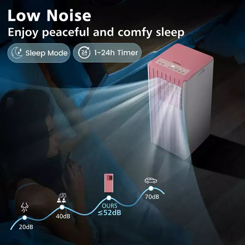 Aire Acondicionado Portátil Costway 7100 BTU (10000 BTU ASHARE) Unidad de CA 3 en 1 con Enfriamiento, Deshumidificación, Ventilador y Modo Noche