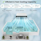 Aire acondicionado de ventana Costway 8100 BTU (12000 BTU Ashrae) con control remoto, panel de control LED, hasta 37 m².