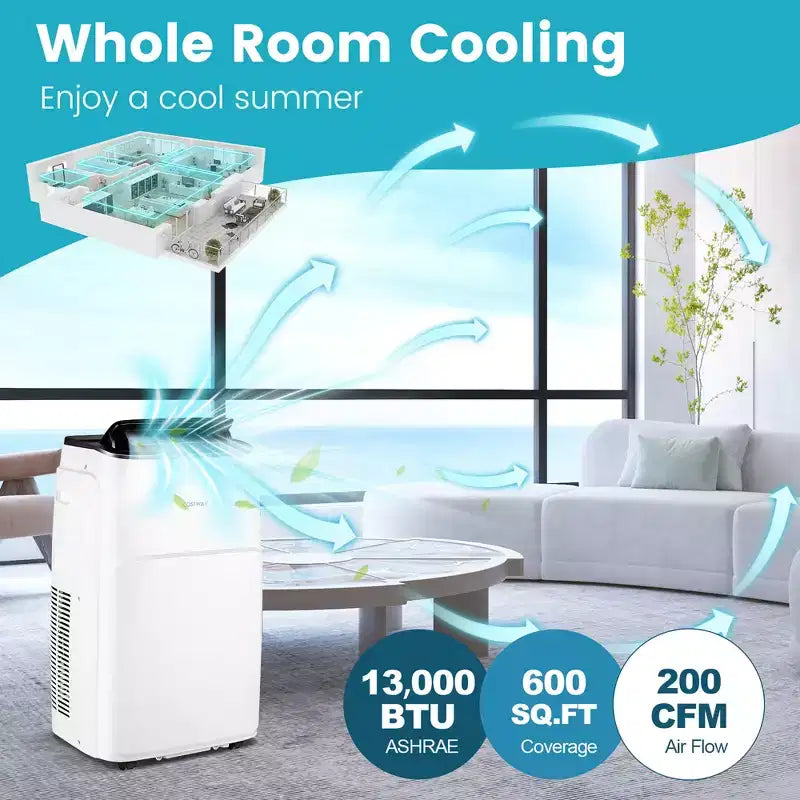 Aire acondicionado portátil Costway de 13.000 BTU con funciones de refrigeración, ventilador, calefacción y deshumidificador