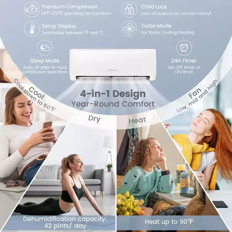 Aire acondicionado mini split Costway de 12,000 BTU con bomba de calor y control remoto