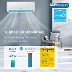 Costway Aire Acondicionado Mini Split de 18,000 BTU con Bomba de Calor y Control Remoto