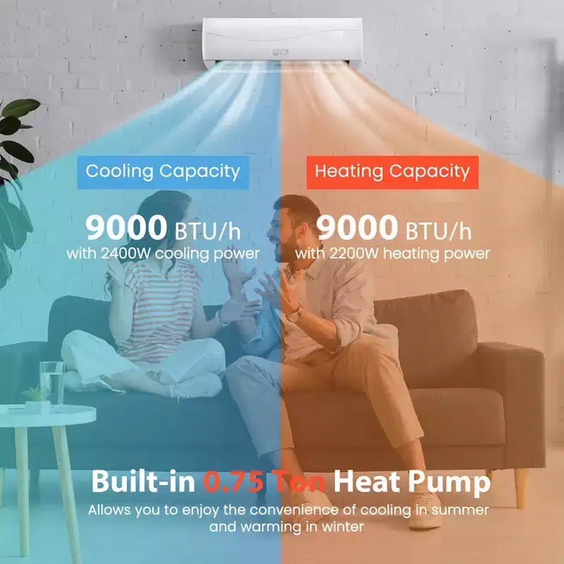 Aire acondicionado y calefactor tipo split de pared Costway de 9000 BTU con control remoto