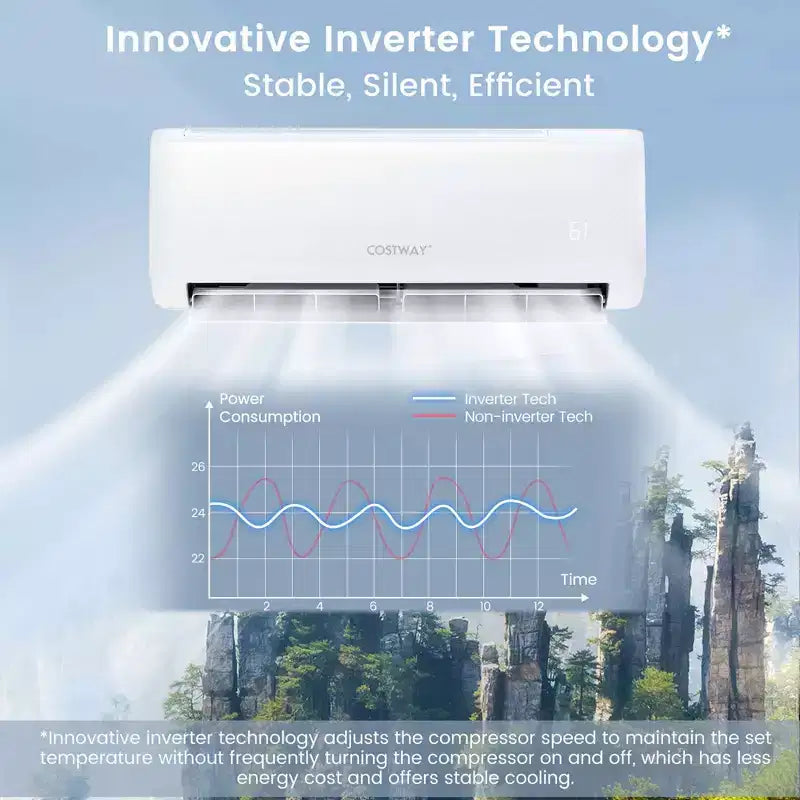 Aire acondicionado mini-split de 24,000 BTU de Costway con bomba de calor y control remoto Alexa Google Home