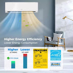 Aire acondicionado y calefactor mini split Costway de 12000 BTU con Wi-Fi y bomba de calor, negro/blanco
