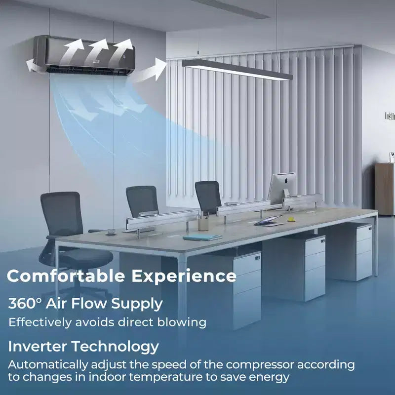 Aire acondicionado y calefactor mini split Costway de 12000 BTU con bomba de calor
