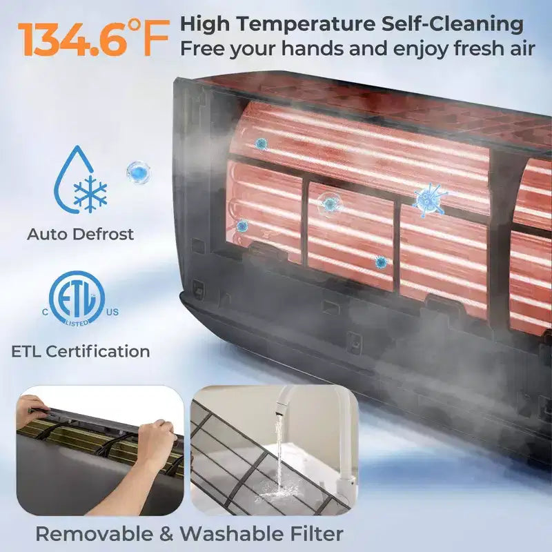 Costway Aire Acondicionado y Calefactor Mini Split de 18000 BTU con Bomba de Calor