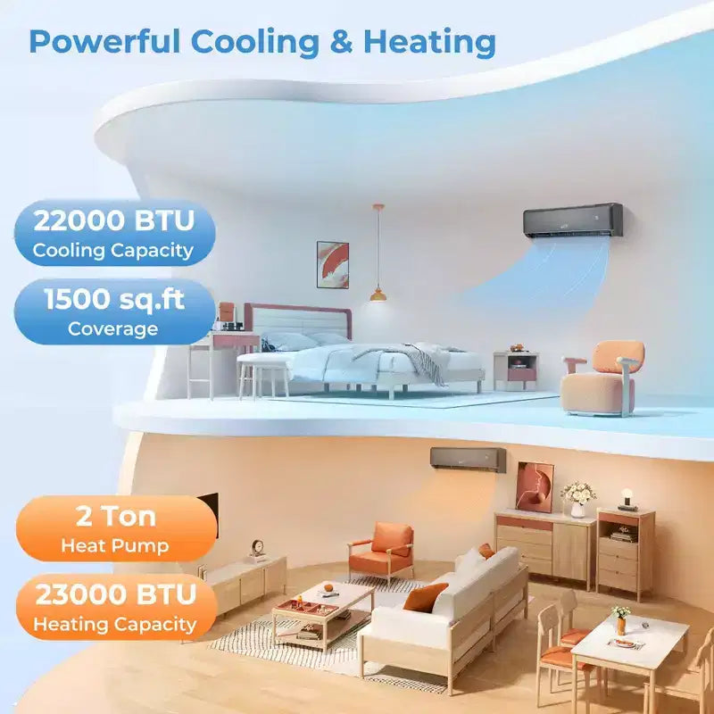 Costway Aire Acondicionado y Calefactor Mini Split de 24000 BTU con Wifi y Bomba de Calor